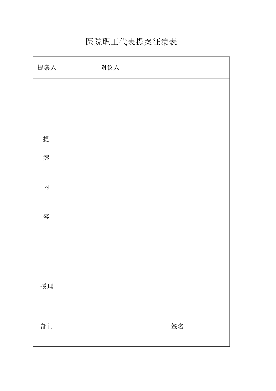 医院职工代表提案征集表.docx_第1页