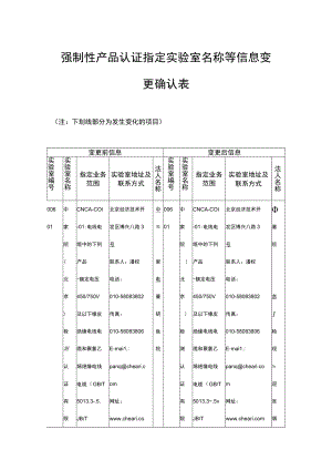 强制性产品认证指定实验室名称等信息变更确认表.docx