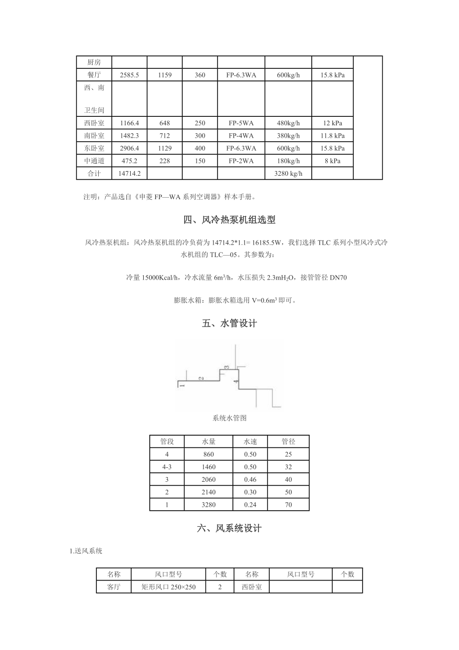 别墅(户式)中央空调系统设计.docx_第2页