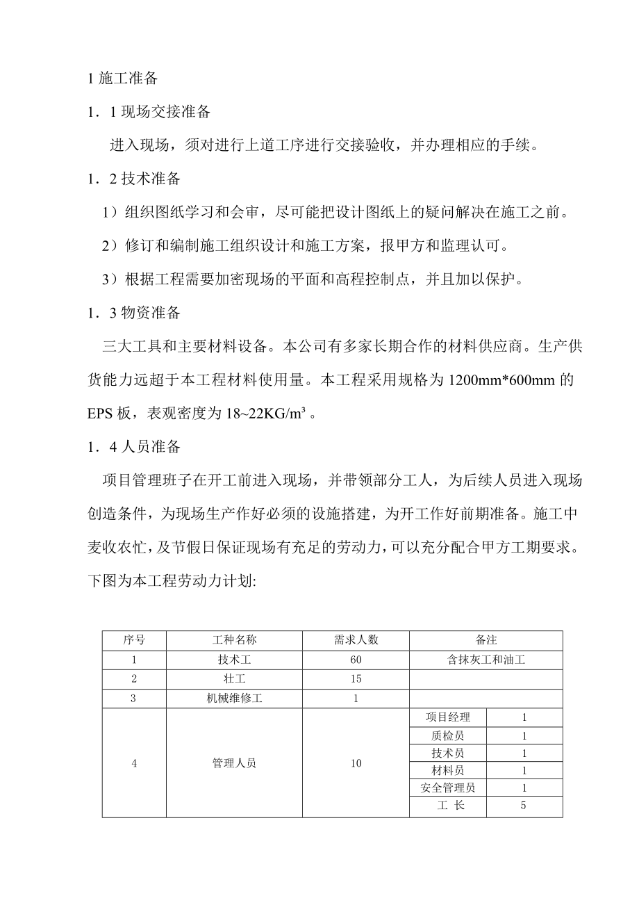 标准版外墙保温施工方案(详).docx_第2页