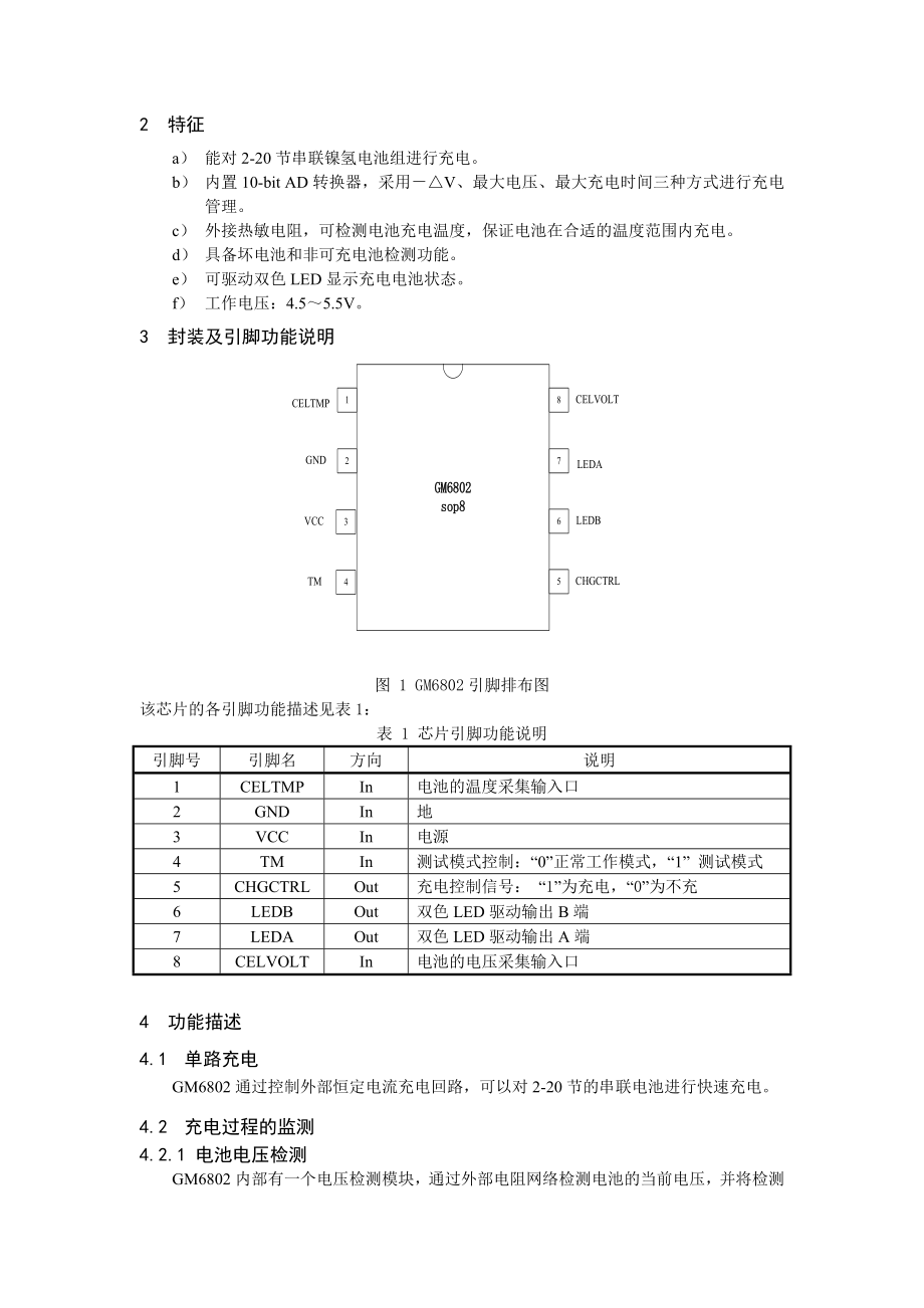 新品快递-单路镍氢电池快速充电管理芯片FVIC.docx_第2页