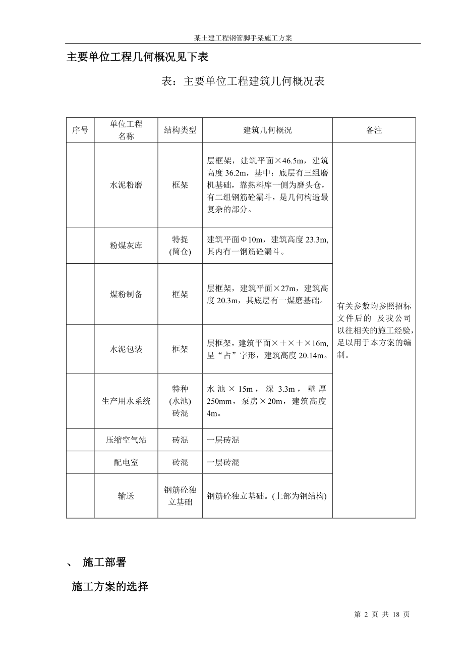 某土建工程钢管脚手架施工组织设计方案(DOC18页).doc_第2页