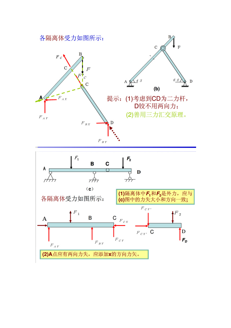 工程力学C作业(DOC63页).doc_第2页