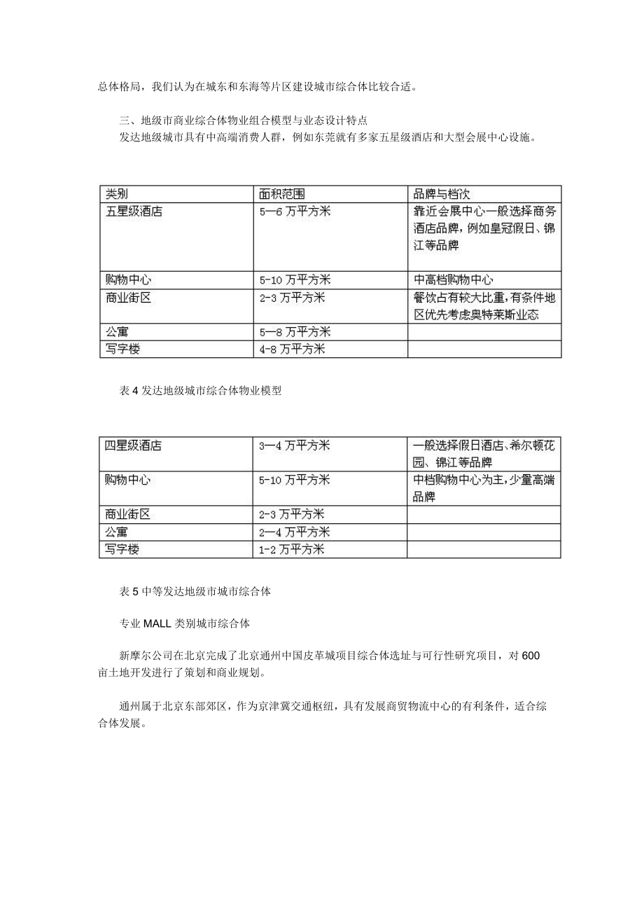 【房地产】地级市综合体的开发与运营规律.docx_第3页