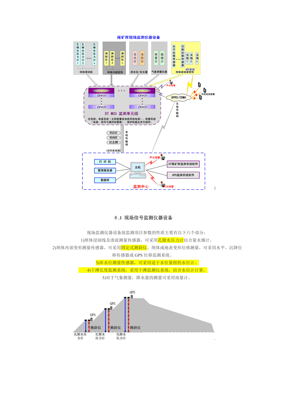 尾矿库安全监测.docx_第3页