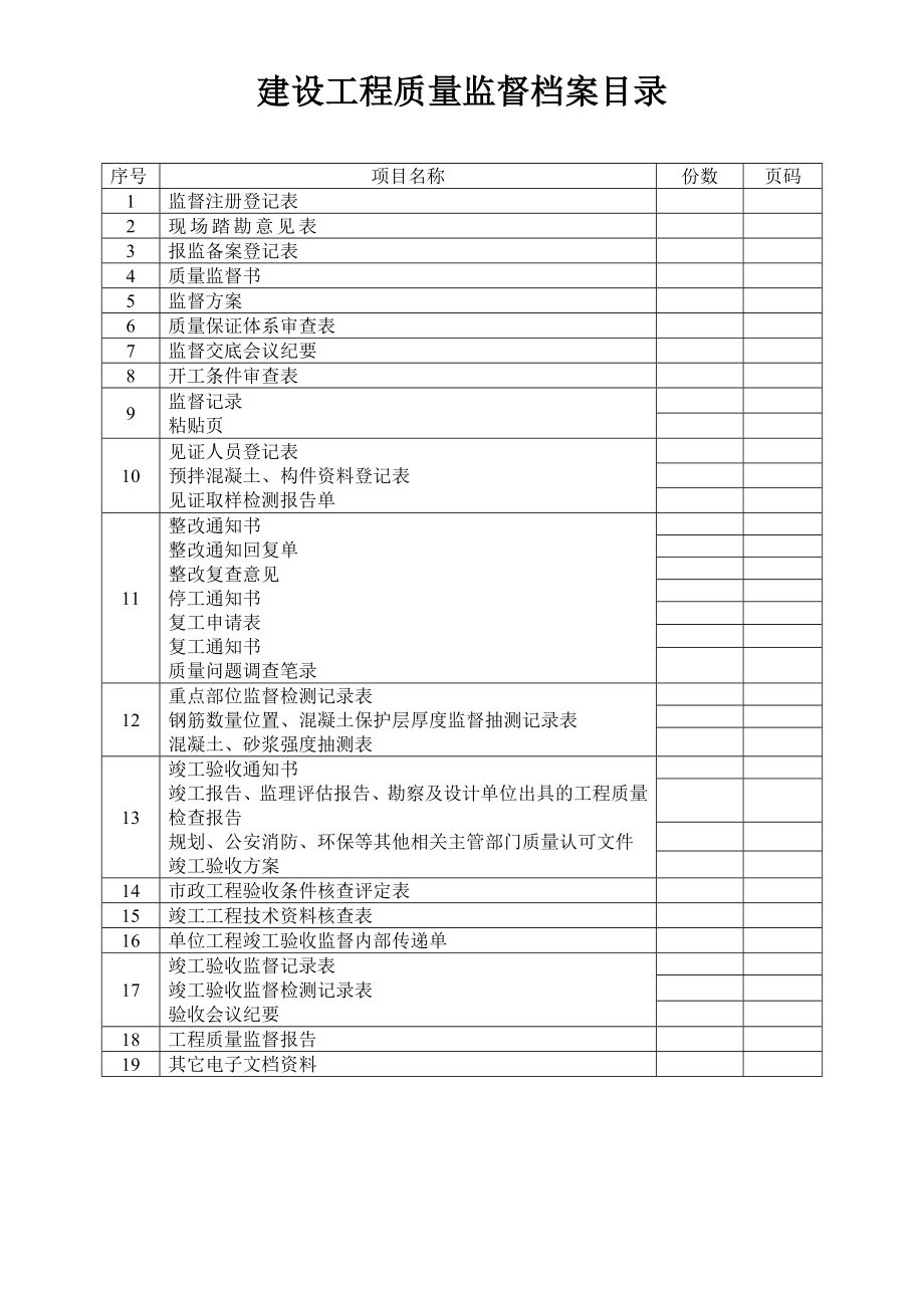 建设工程质量监督档案.doc_第2页