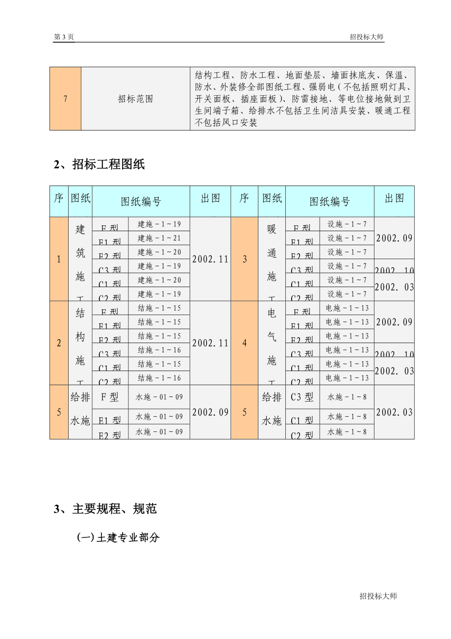 北京别墅群施工组织设计.docx_第3页