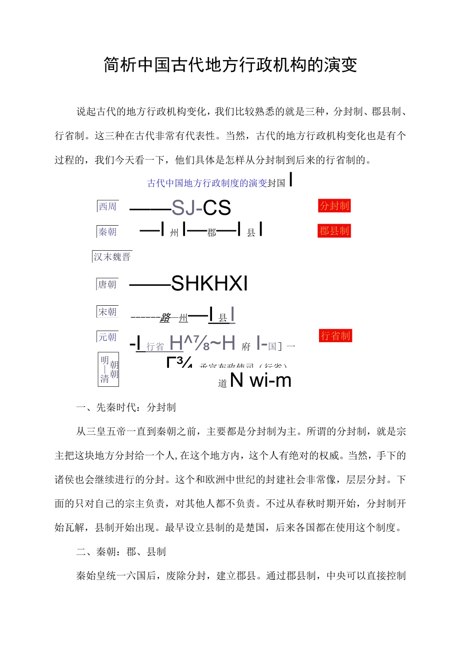 简析中国古代地方行政机构的演变.docx_第1页