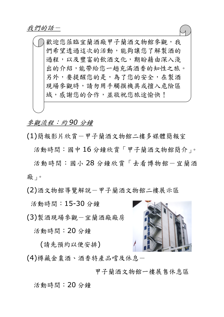 宜兰酒厂社区博物馆教育学习手册.docx_第2页