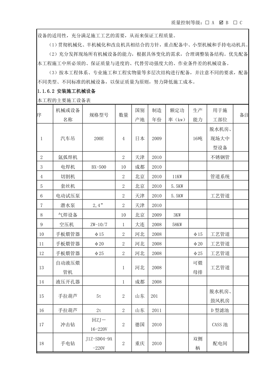 污水处理厂安装工程技术交底记录(DOC47页).doc_第3页