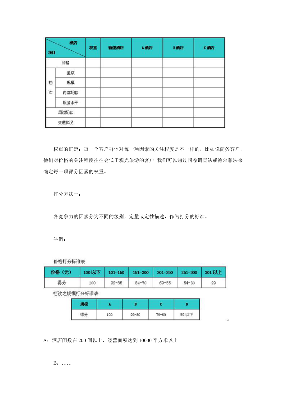 新建酒店规模设置方法探讨.docx_第3页