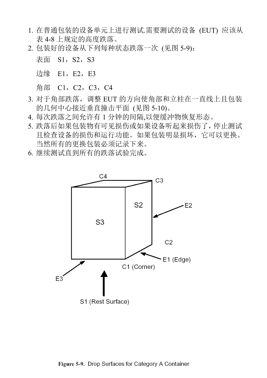 包装箱跌落测试冲击标准.docx_第3页