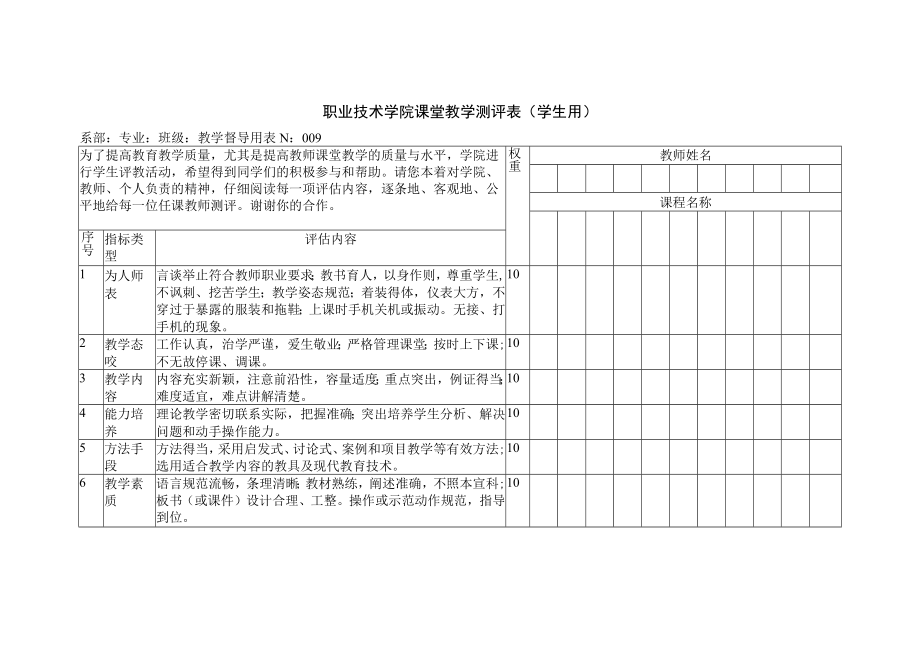 职业技术学院课堂教学测评表（学生用）.docx_第1页