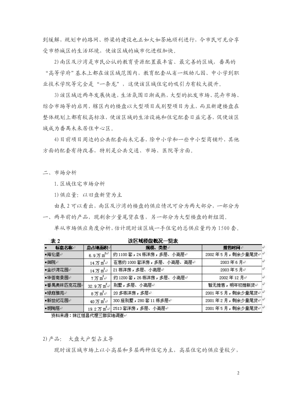 【房地产】地块投资可行性分析.docx_第2页