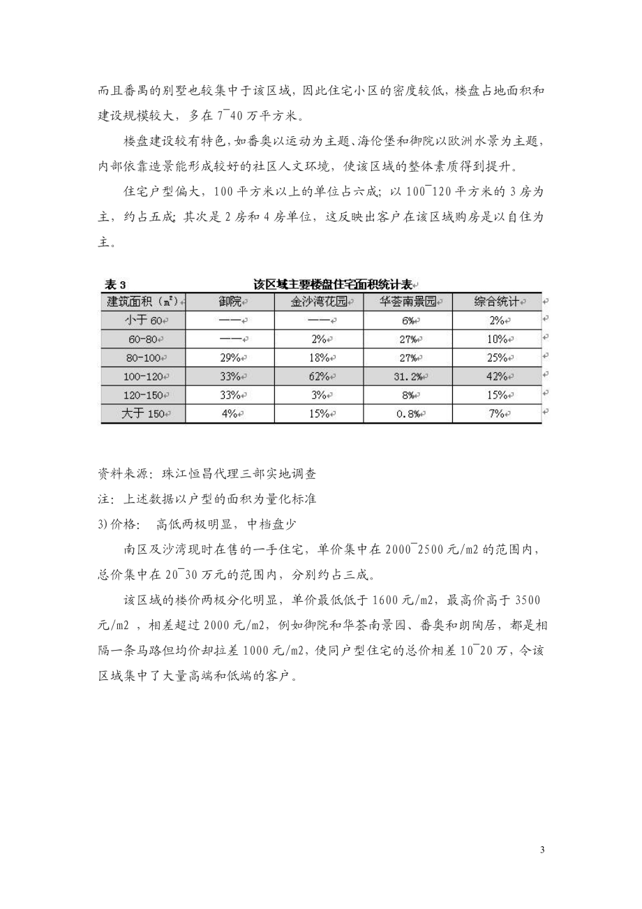 【房地产】地块投资可行性分析.docx_第3页