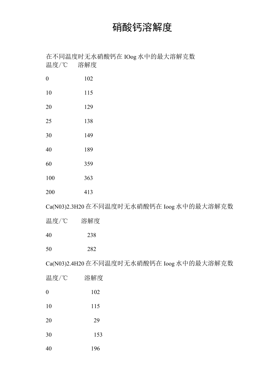 硝酸钙溶解度.docx_第1页