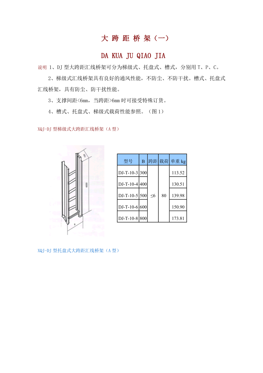 大跨距电缆桥架规格.docx_第1页