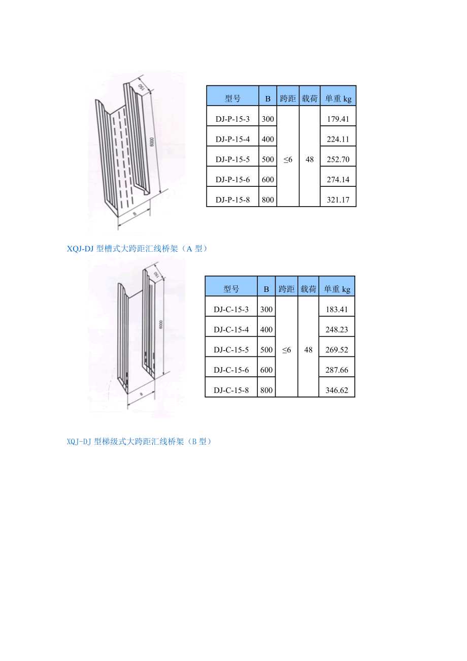 大跨距电缆桥架规格.docx_第2页