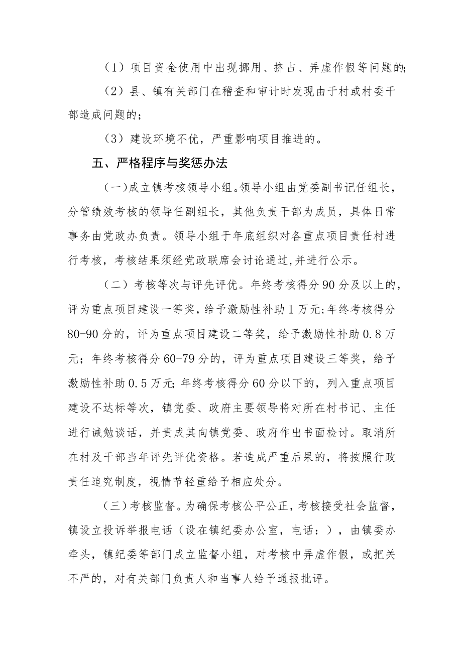 重点工程项目建设考核办法(试行).docx_第3页