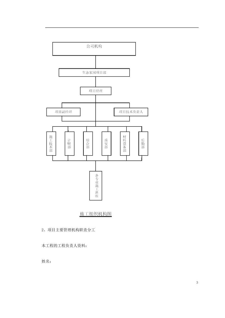 某生态家园苗木种植施工组织设计(DOC24页).doc_第3页