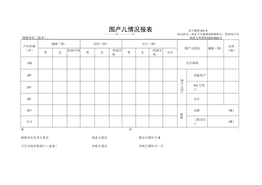 出生缺陷监测表卡.docx_第1页