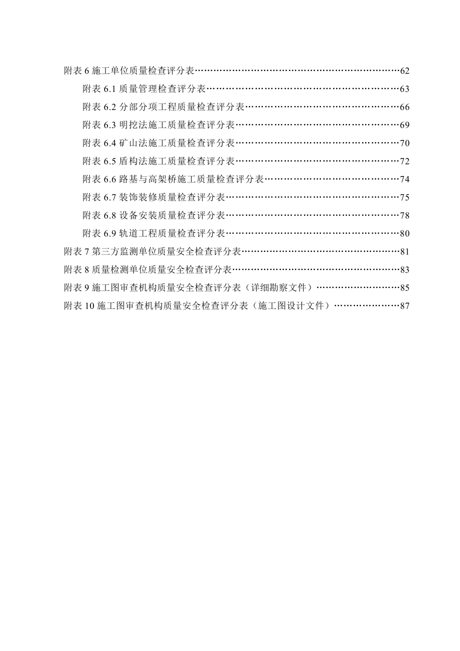 城市轨道交通工程质量安全检查指南(doc 75页).docx_第3页