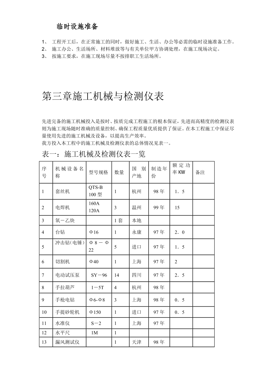 某宾馆暖通空调安装施工组织设计(DOC76页).doc_第3页