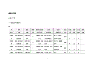 暖通维保标准(DOC30页).doc