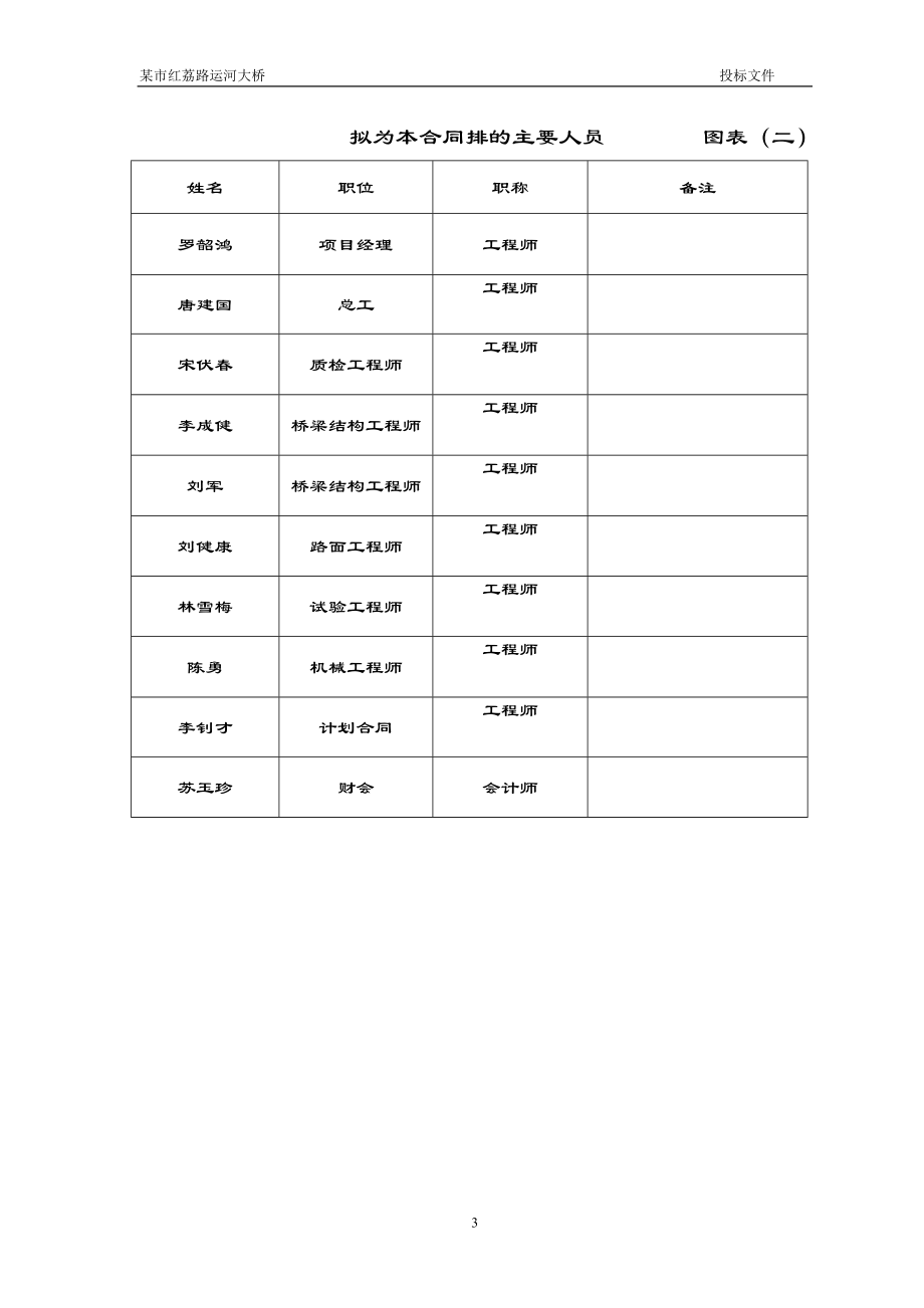 某市红荔路运河大桥施工组织设计方案(DOC29页).doc_第3页