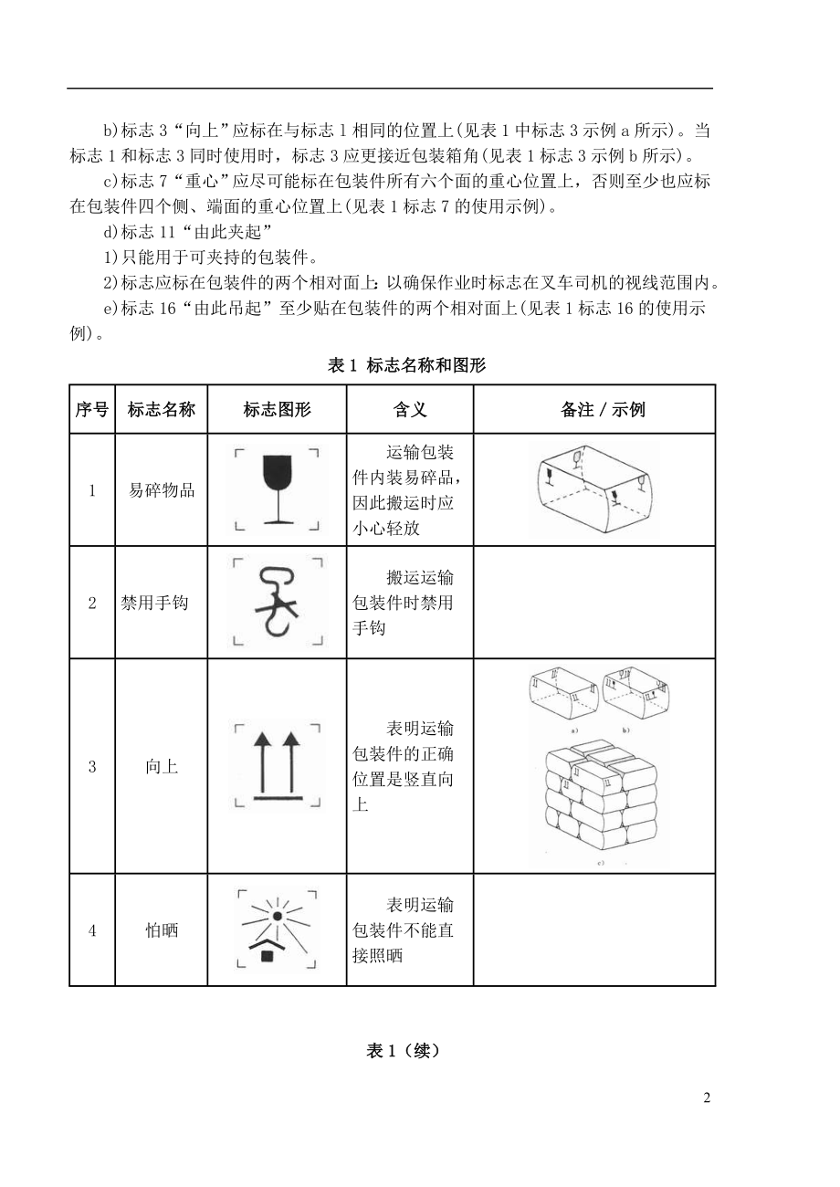 包装印刷包装标志的相关知识.docx_第2页