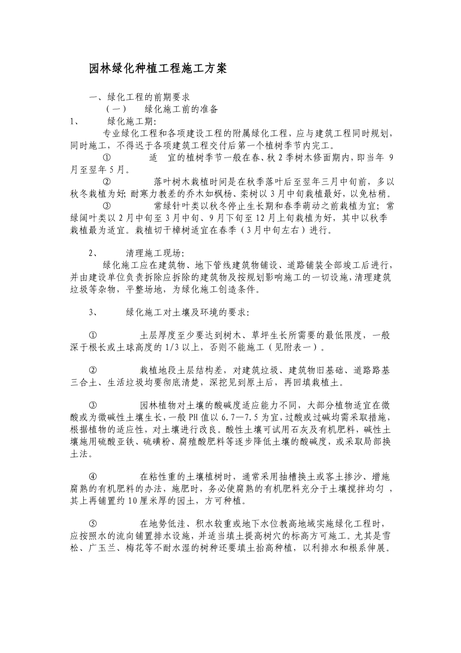 园林绿化种植工程施工方案(DOC74页).doc_第1页