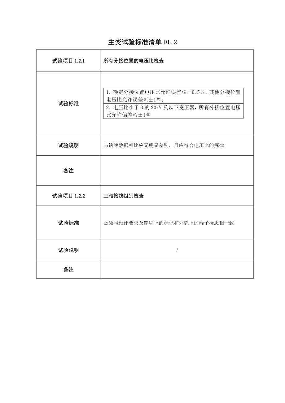 安装工程设备试验标准培训资料.docx_第2页