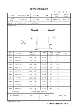 建筑物沉降观测记录(DOC30页).doc