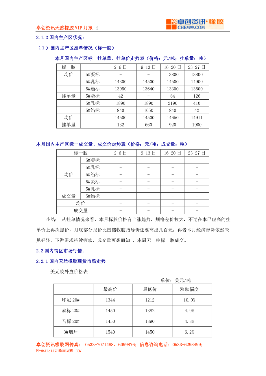 卓创资讯天然橡胶VIP月报-1-1一月市场走势简述本.docx_第2页