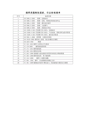 最新烟草累强制性国家、行业标准清单.docx