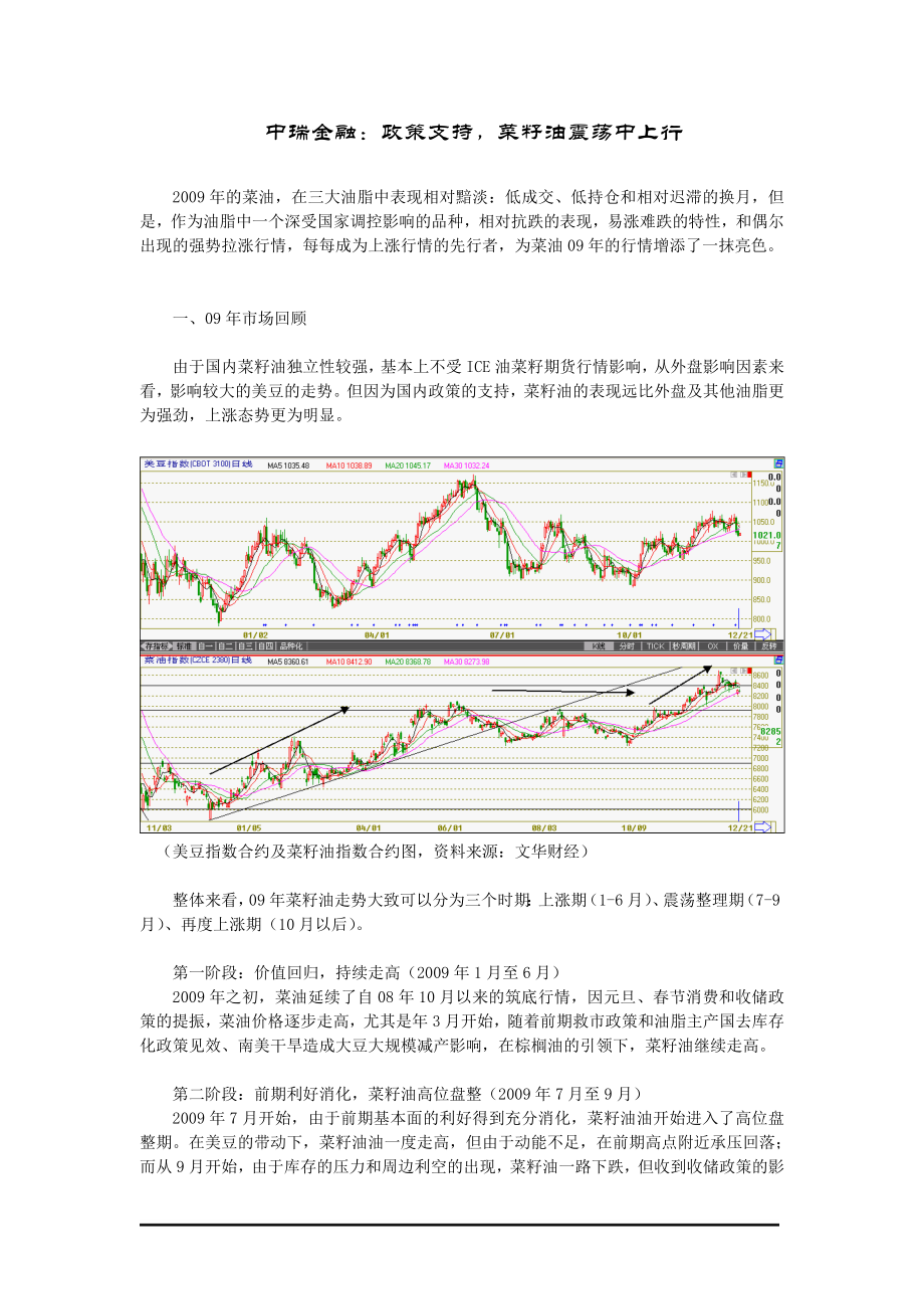 中瑞金融政策支持.docx_第1页