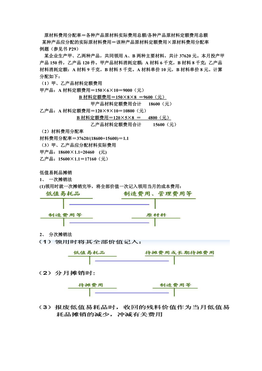 成本会计学知识点(广东石油化工学院).docx_第2页