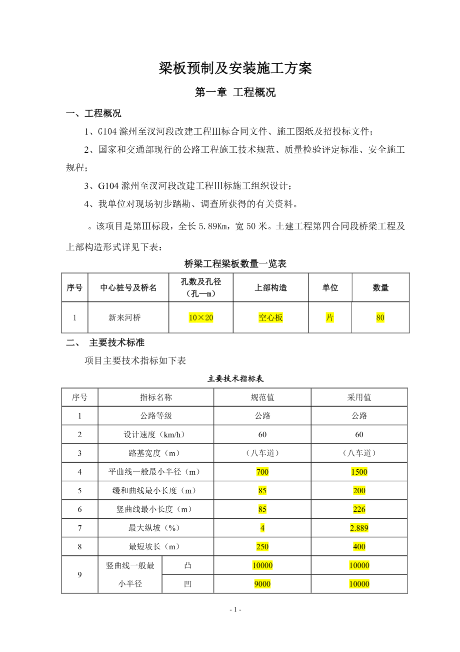 梁板预制及安装施工方案(DOC33页).doc_第1页