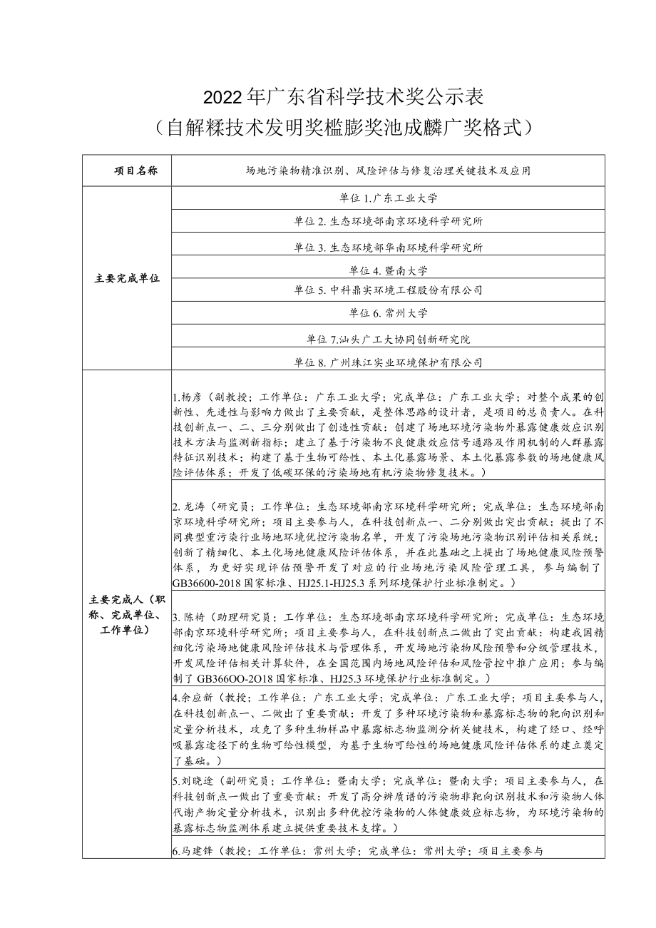 2022年广东省科学技术奖公示表.docx_第1页