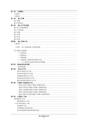 司2200m3高炉安装工程施工组织设计方案(DOC87页).doc