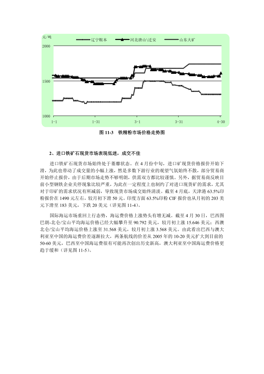 五月铁矿石市场呈高位震荡态势运行.docx_第3页