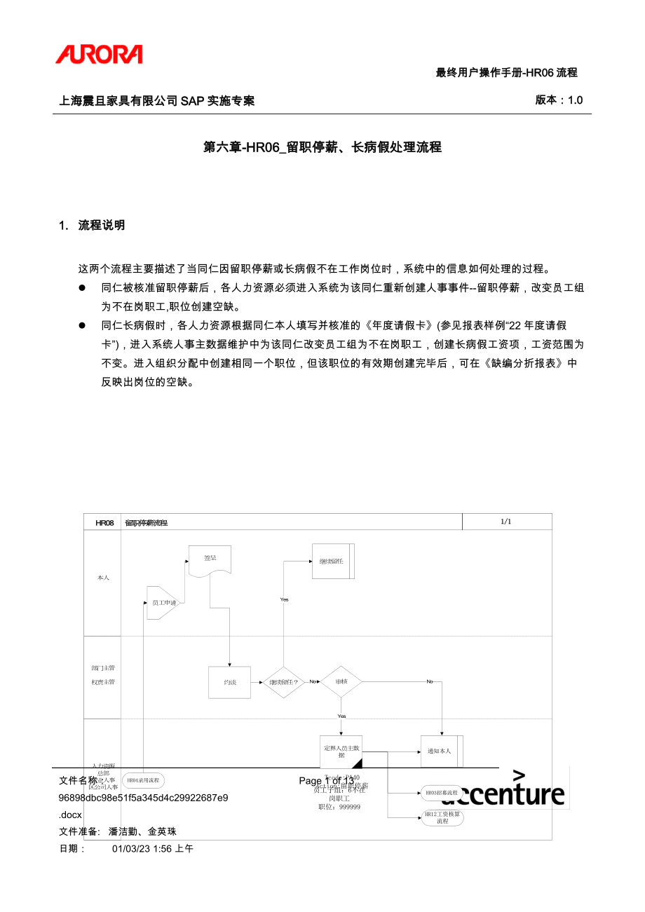 埃森哲-震旦家具有限公司实施专案第06章-HR06_留职停薪、长病假处理.docx_第1页