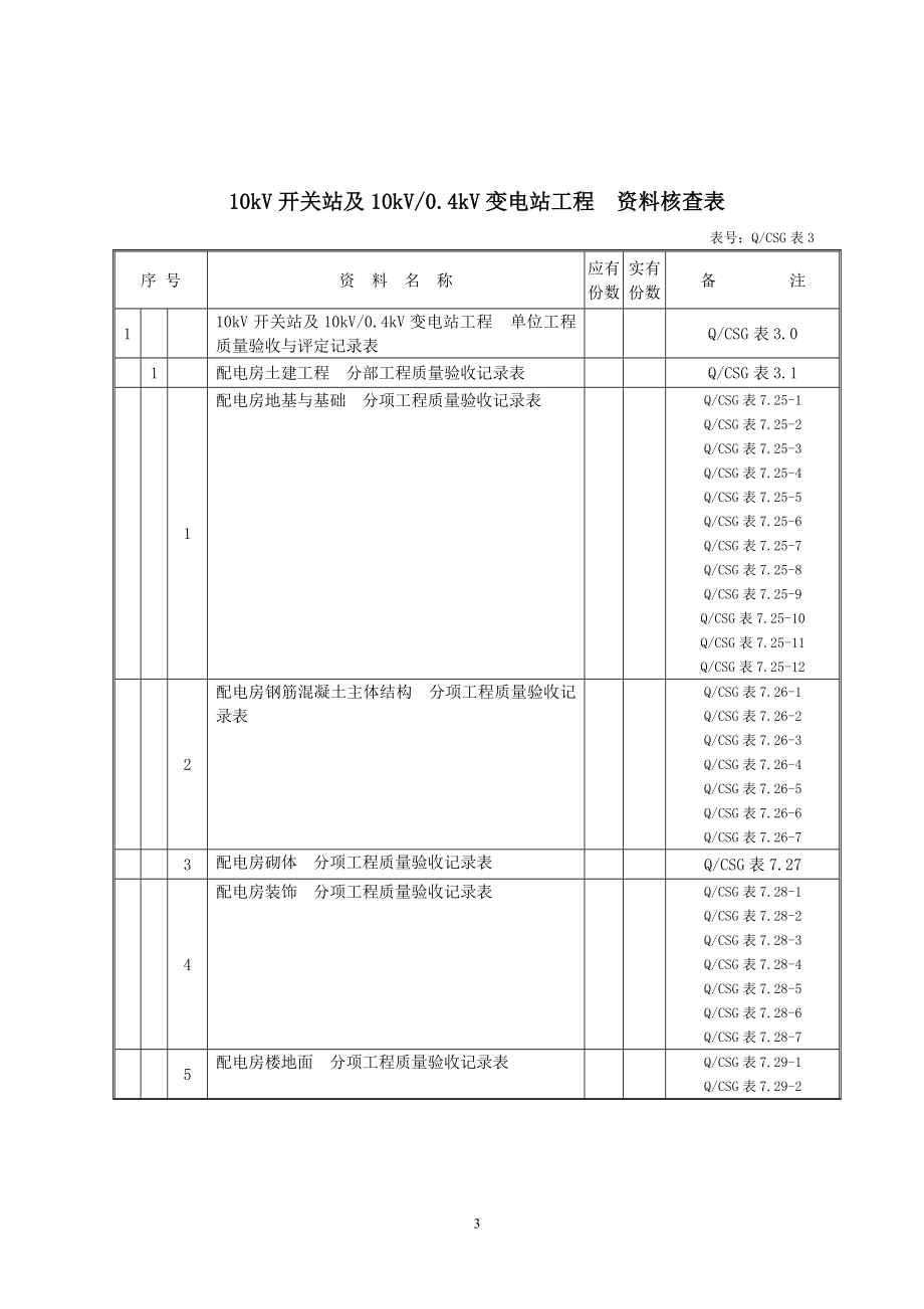 电力验评表.docx_第3页