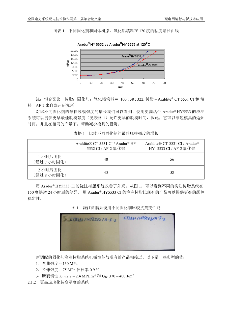 创新型浇注树脂系统在高压电力应用的简介.docx_第2页