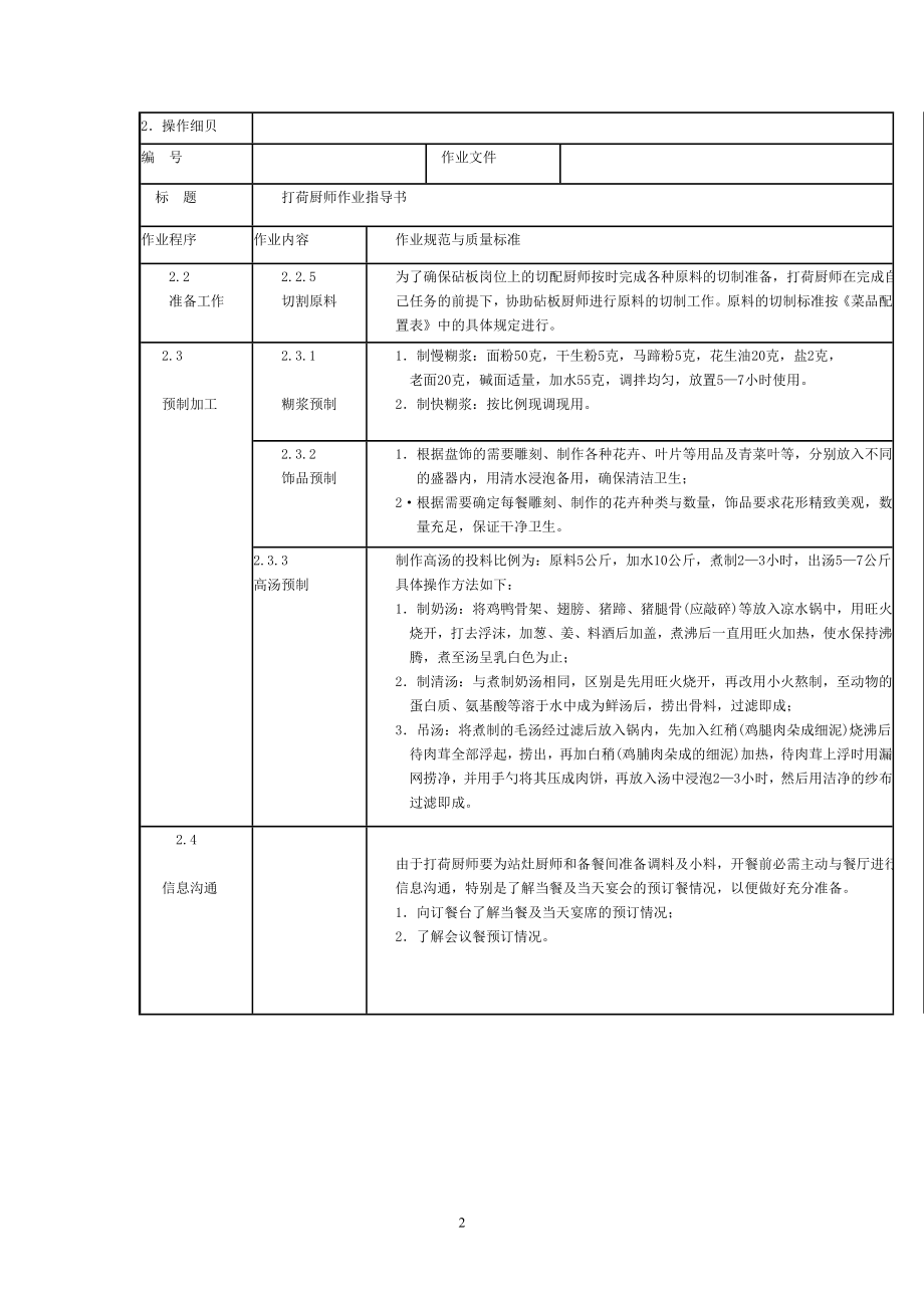 最新餐饮管理操作实务.docx_第2页