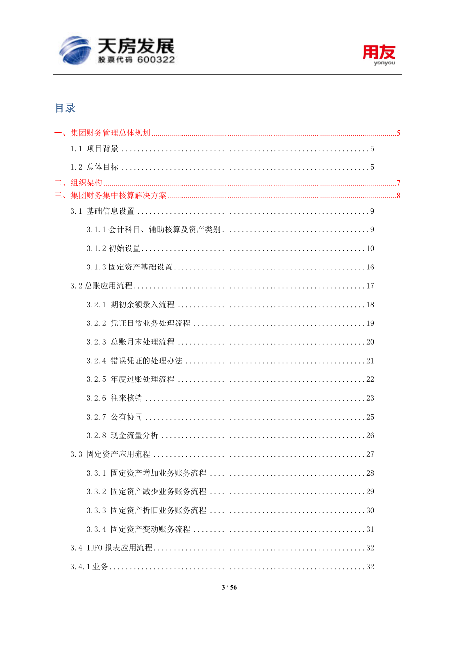 地产集中核算方案培训课件.docx_第3页