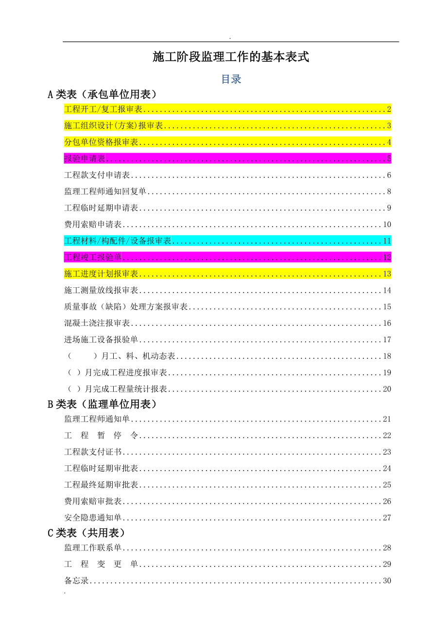 工程报验表格样板(全版)(DOC31页).doc_第1页