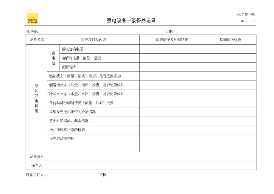 戴德梁行物业机电设备保养手册表格.docx_第3页