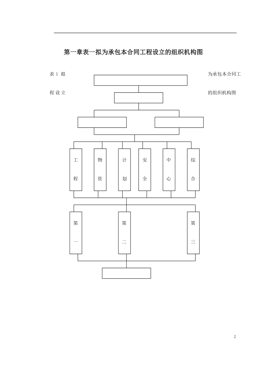 温州某大道施工组织设计(DOC20页).doc_第2页