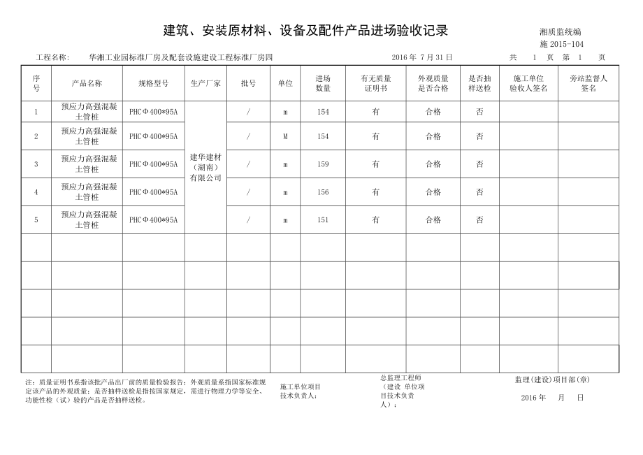 建筑、安装原材料、设备及配件产品进场验收记录(DOC32页).doc_第2页